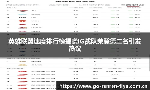 英雄联盟速度排行榜揭晓IG战队荣登第二名引发热议